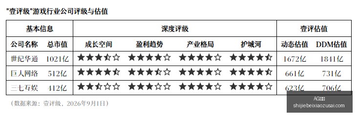 电竞战队转,会潮涌,加盟哪家队,AG真人,AG视讯,真人娱乐,AG旗舰厅,在线娱乐
